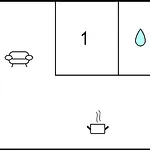 Sydney Νάαρντεν